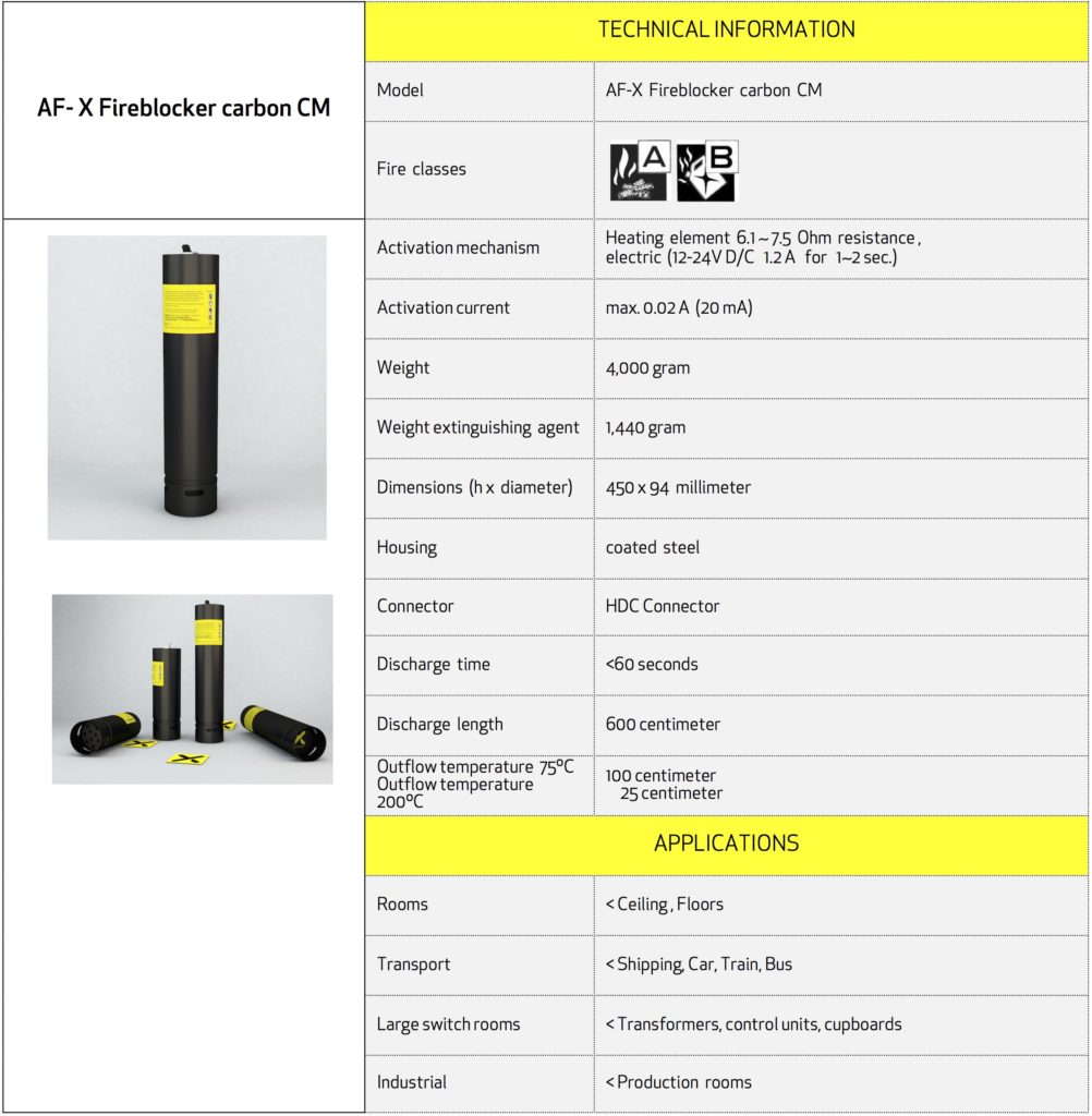AF-X Fireblocker carbon CM
